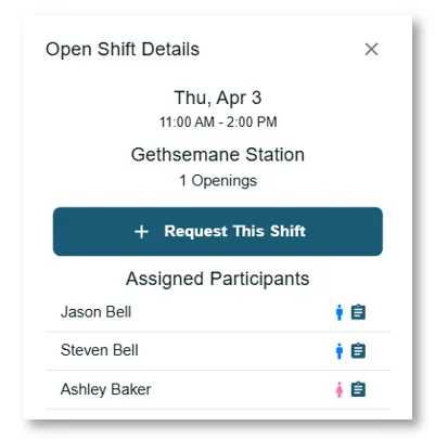 Open Shift Details